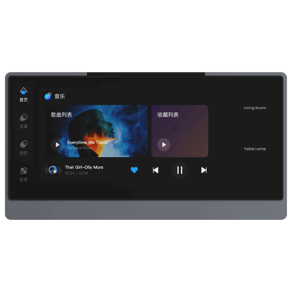 关键词:智能语音中控面板6寸;描述:1.支持语音唤醒、自定义唤醒词、语音识别全开模式、投影模式、上下班模式等
								2.控制房间内单个或批量场景模式、灯光（开关、亮度、色彩）、空调（开关、温度、模式、风速）、窗帘（开、关、停）